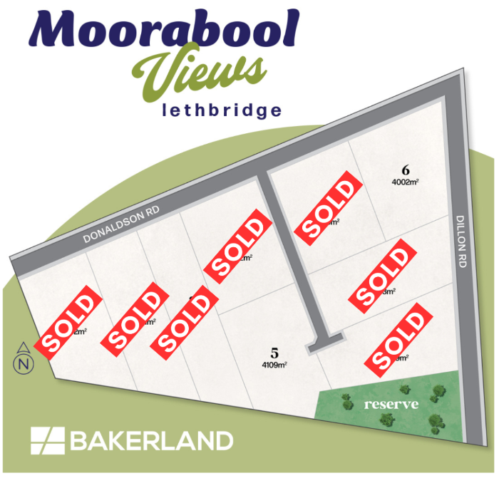[Land for Sale] Moorabool Views Estate, Lethbridge OpenLot
